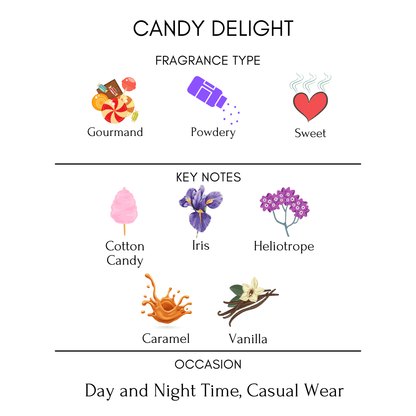 Candy-delight-notes-description