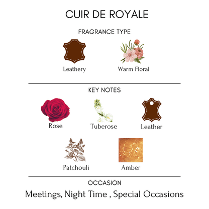 Cuir-de-royale-notes-description