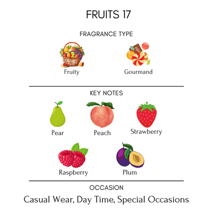 Fruits-17-notes-description