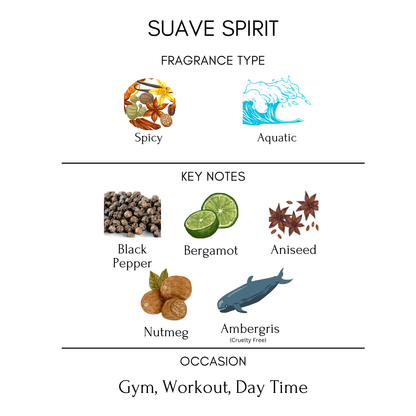 Suave-spirit-notes-description