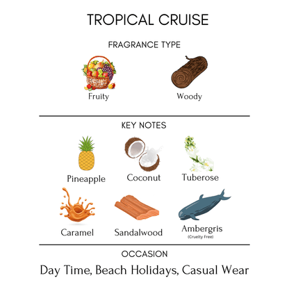 Tropical-cruise-notes-description