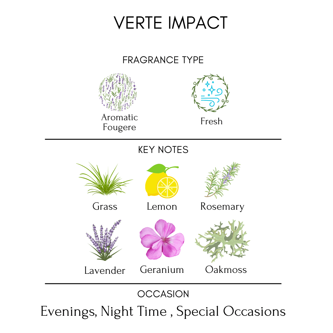 Verte-impact-notes-description